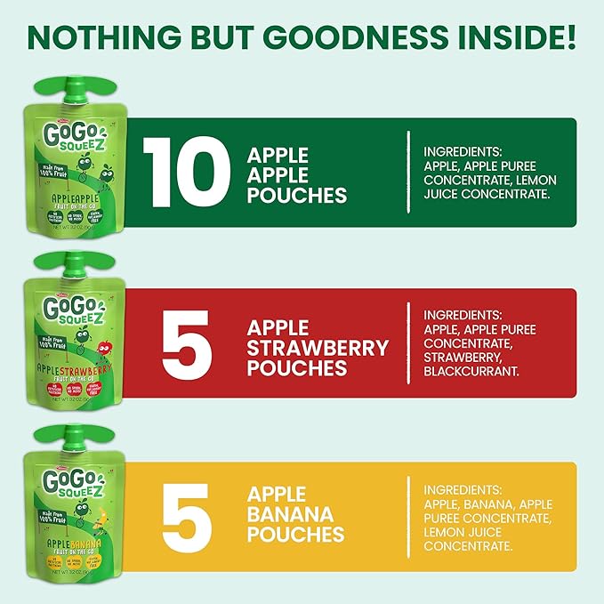 GoGo squeeZ Applesauce, Variety Pack (Apple/Banana/Strawberry), 3.2 Ounce (20 Pouches), Gluten Free, Vegan Friendly, Unsweetened, Recloseable BPA Free Pouches
