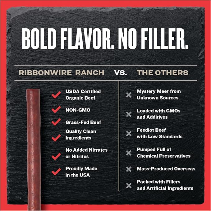 Ribbonwire Ranch Beef Jerky Snack Sticks - Made with Organic Beef, Pasture Raised, High Protein Snack - Healthy, Low Carb, Gluten-Free, Nitrate Free, Perfect for On-the-Go & Keto Diets (1 Count (Pack of 12), Sweet N Spicy)