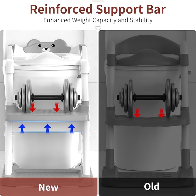 Potty Training Seat, Upgrade 2 in 1 Potty Training Toilet for Toddler, Toddler Toilet Seat for Boys Girls with Splash Guard, Anti-Slip Pad and Step Stool (Grey)