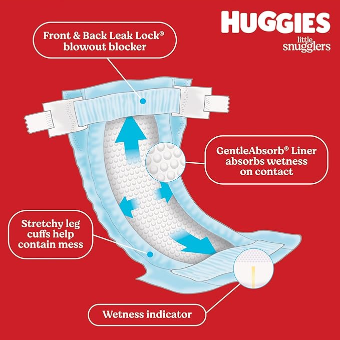 Huggies Size 1 Diapers, Little Snugglers Baby Diapers, Size 1 (8-14 lbs), 32 Count, Packaging May Vary