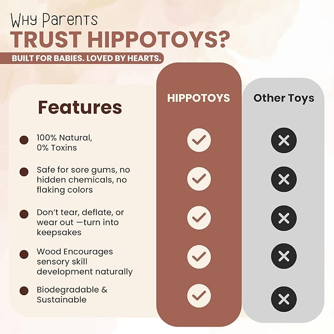 Wooden Toy for 6–12 Month Old Baby | Montessori Rattle | Toys for Baby Boy & Girl