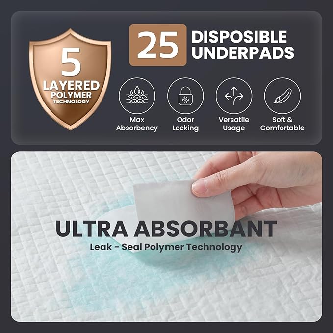 25 Count Incontinence Bed Pads Disposable 40'' x 36'' - 125 Gram Heavy Duty Super Absorbent Underpads Chucks Pads for Adults Elderly, and Pets