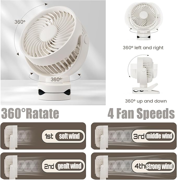 Personal Clip on Fan 2000mAh Battery Operated, Type-C 4 Speed Max 8.5 Hrs 360° adjustment Clip fan, Small Portable Fan for Office, Bedroom, Desk, dormitory, Camping, Stroller, Golf Cart - White
