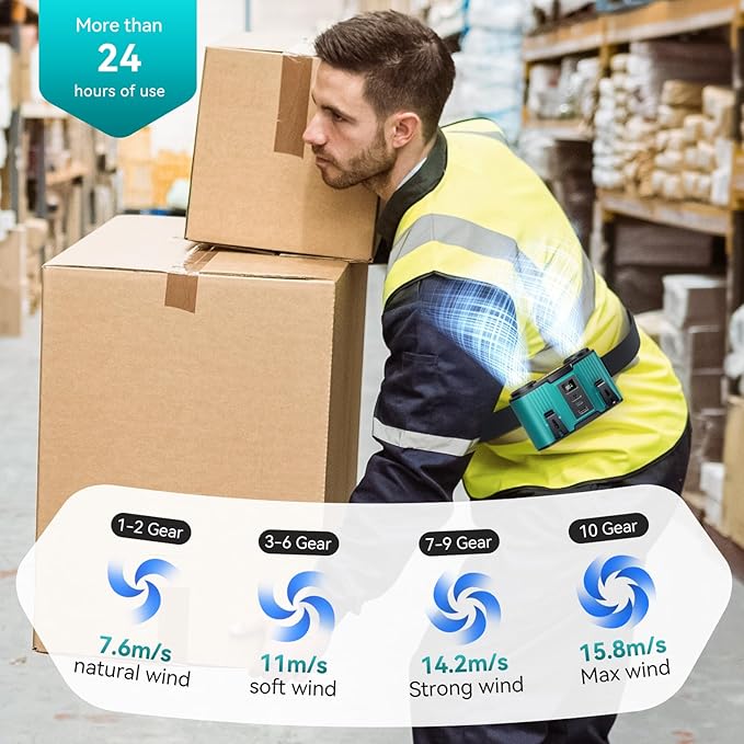 24000mAh Personal Waist Fan, USB Rechargeable Clip The Waist For Working,10 Speed & 40H Cooling and Heatstroke Prevention For Outdoor Travel Camping (blue, 24000mAh)