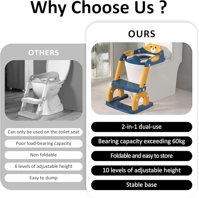 DEEKI Potty Training Seat Upgrade 2 in 1 Toddler Training Toilet Chair Potty Seat with Step Stool Ladder for Baby Kids Boys Girls(Blue and Yellow)