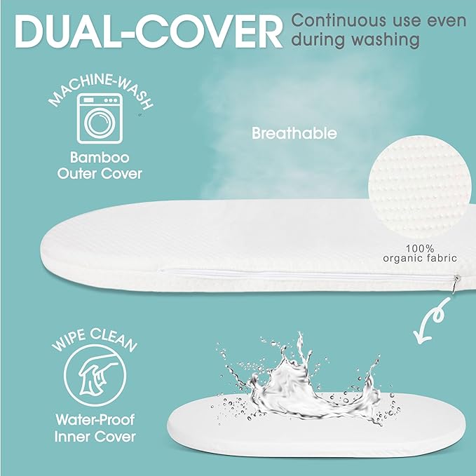 Baby Changing Basket Includes Diaper Caddy - Breathable & Waterproof Dual-Cover, Portable, Changing Pad for Dresser & Changing Table, Gift for Baby Shower, Cotton Rope Basket for Baby