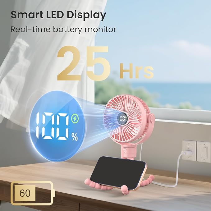 Portable Stroller Fan, 4000mAh Rechargeable Clip on Baby Fan 25H Battery Life, Head Detachable 360° Rotate Mini Fans, 4 Speed Personal Fans with Night Light for Car Seat Crib Bike Treadmill