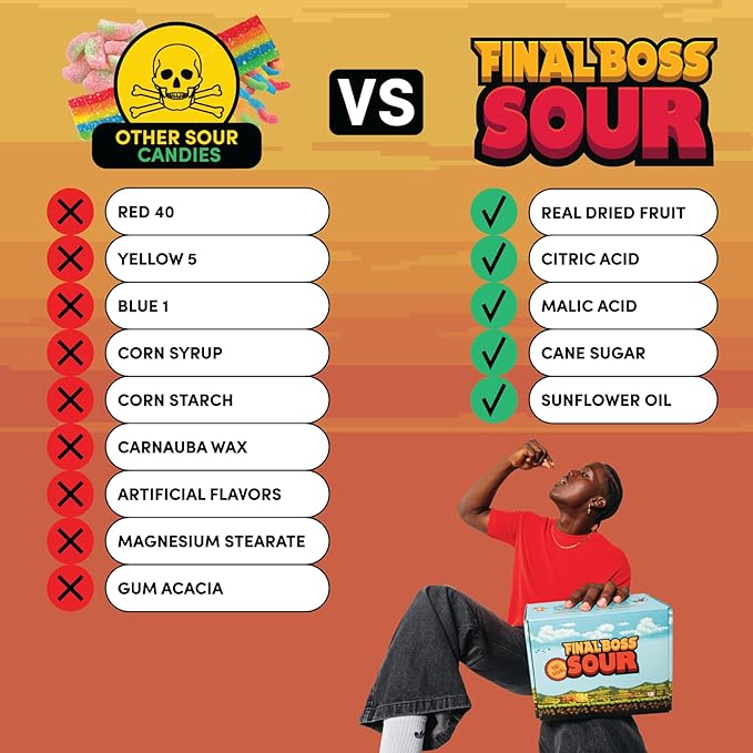 Final Boss Sour Candy, Sour Blueberries, 10 Pack, Level 2, Fruit Chews with Real Dried Fruit, No Artificial Colors or Flavors, Low Calorie Snack for Kids, Teens, Adults, Lunch Boxes & On The Go