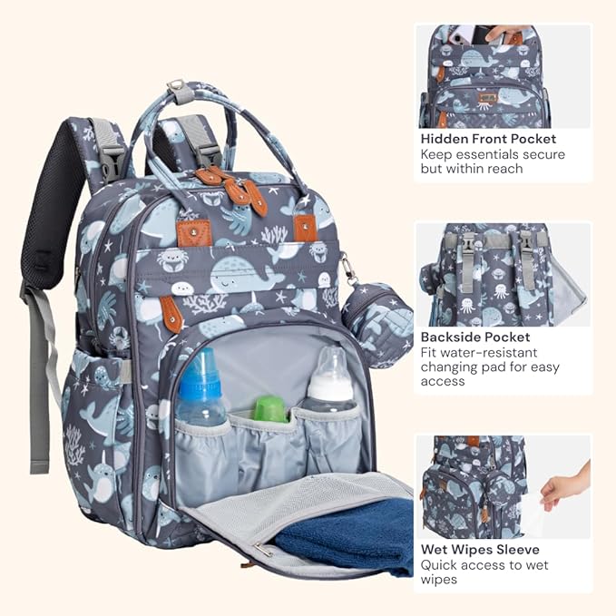 BabbleRoo Diaper Bag Backpack - Baby Essentials Travel Tote - Multi Function Water Resistant Diaper Bag, Travel Essentials Baby Bag with Changing Pad, Stroller Straps & Pacifier Case - Sea Animals
