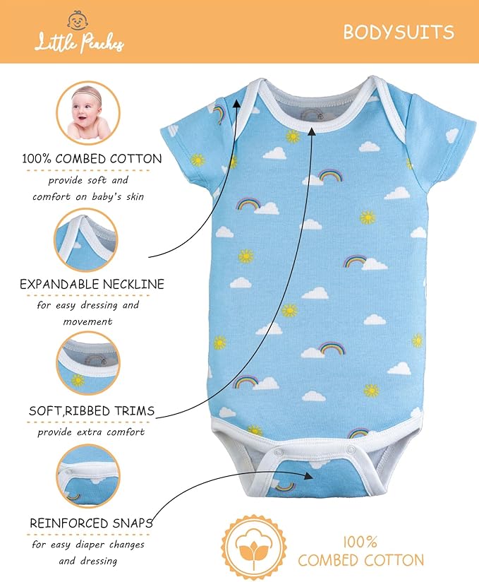 Baby Girl Clothes – 100% Cotton, Soft & Breathable Newborn Essentials and Gifts, Fits 3 to 6 Months