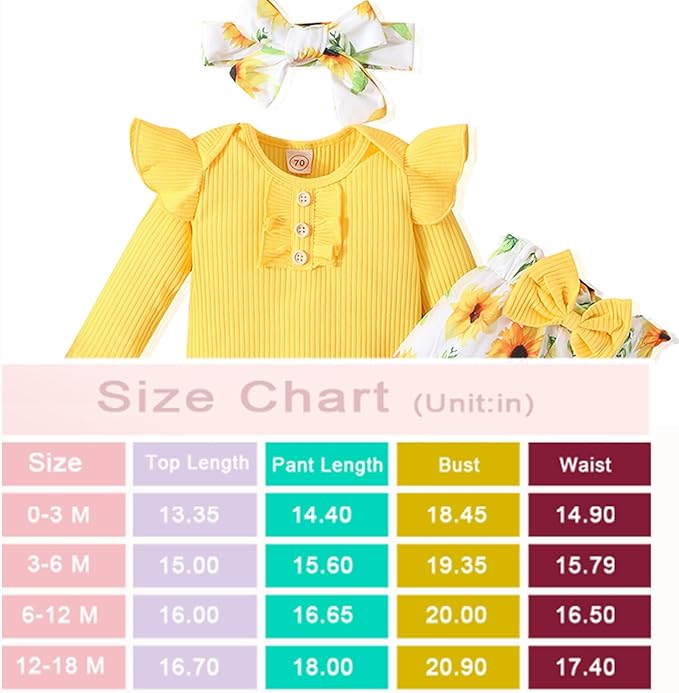 GDTOGRT Baby Girl Clothes Newborn Infant Outfits Ruffle Romper+ Floral Pants + Cute Headband Sets for Girls