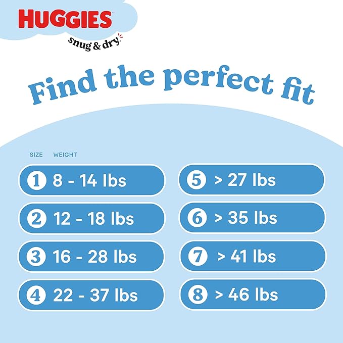 Huggies Size 4 Diapers, Snug & Dry Baby Diapers, Size 4 (22-37 lbs), 186 Count (6 Packs of 31), Packaging May Vary