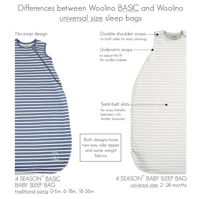 Woolino Merino Wool Ultimate Baby Sleep Sack - 4 Season Baby Wearable Blanket - Two-Way Zipper Adjustable Sleeping Bag for Babies and Toddlers - Universal Size (2-24 Months) - Earth