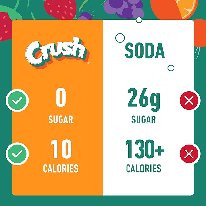 Crush- Powder Drink Mix - Sugar Free & Delicious (Strawberry, 72 Sticks)