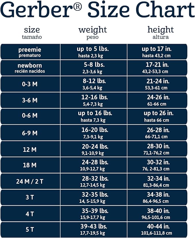 Gerber Baby-Boys 3-Pack Snug Fit Footless One-Piece Cotton Pajamas