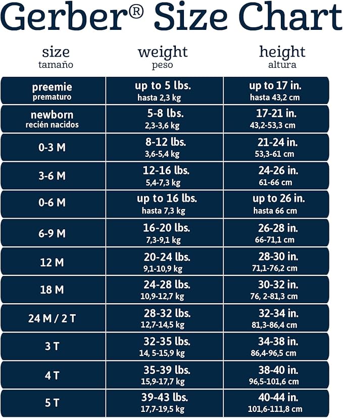 Gerber baby-boys 2-pack Snug Fit Footed Cotton Pajamas