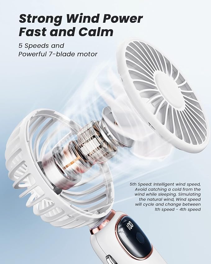 coldSky Portable Handheld Fan, 4000mAh Battery Operated 3 in 1 Multifunction Personal Travel Fans with Digital Display, 90° Foldable Desk Fans with Base, 5 Speed Lash Fan for Makeup/Office (White)
