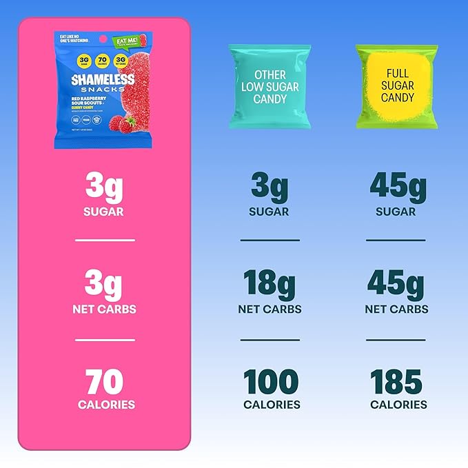 Shameless Snacks - Healthy Low Calorie Snacks, Low Carb Keto Gummies (Gluten Free Candy) - 6 Pack Red Raspberry Sour Scouts