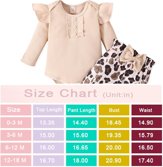 GDTOGRT Baby Girl Clothes Newborn Infant Outfits Ruffle Romper+ Floral Pants + Cute Headband Sets for Girls