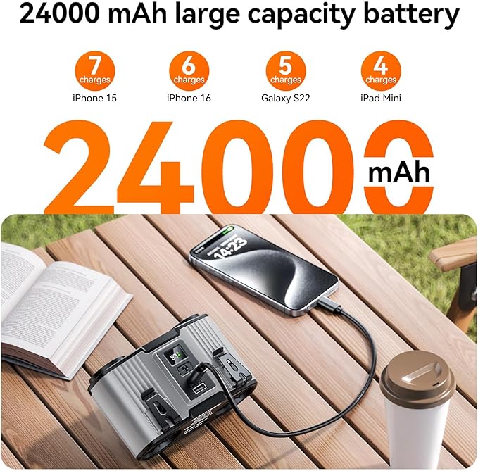 24000mAh Personal Waist Fan, USB Rechargeable Clip The Waist For Working,10 Speed & 40H Cooling and Heatstroke Prevention For Outdoor Travel Camping (gray, 24000mAh)