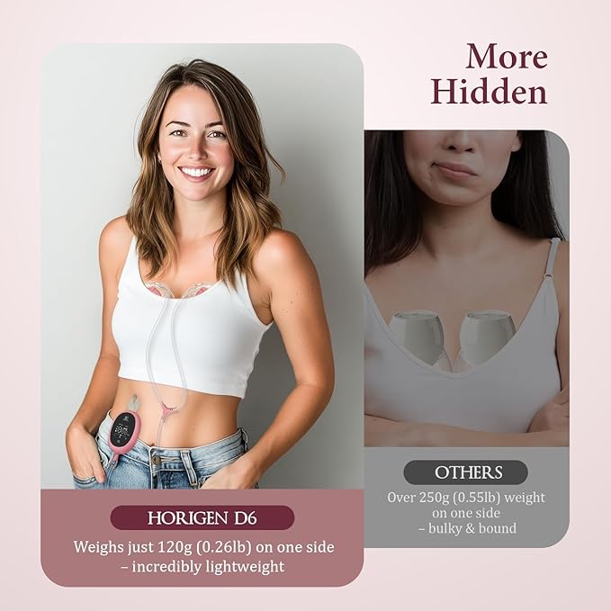 Breast Pump Hands Free D6, Ultra-Lightweight Wearable Breast Pump with Soft Double-Seal Flange - 25mm, Quiet & Leak-Proof Portable Electric Pump, 3 Modes & 9 Levels, Upgraded Low Noise Motor