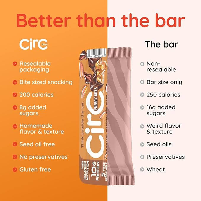 CirC Protein Bites - 12 Count Peanut Butter Banana High Energy Balls - 18g of protein from 4g Collagen 5g of net carbs, Whey & Peanuts - Portable Healthy Snacks in 5-Piece Resealable Packs
