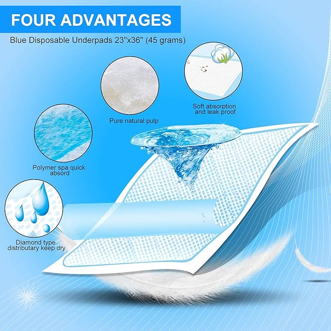Skyis100 Pack Disposable Changing Pads Baby Change Mat Baby Disposable Underpads Waterproof Diaper Changing Pad Breathable Underpads Bed Table Protector Mat Puppy Pads 18" x 13"