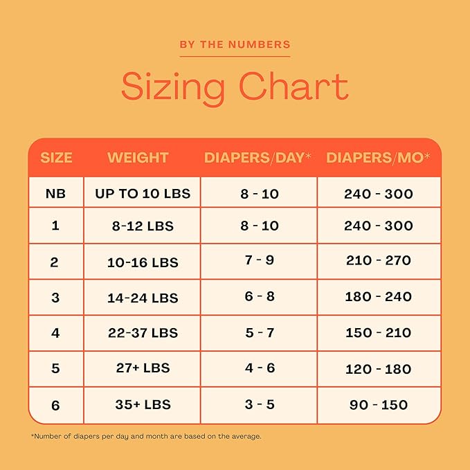 Hello Bello Premium Baby Diapers Size 3, 25 Count of Disposable, Extra-Absorbent, Hypoallergenic Baby Diapers with Snug and Comfort Fit, Alphabet Soup