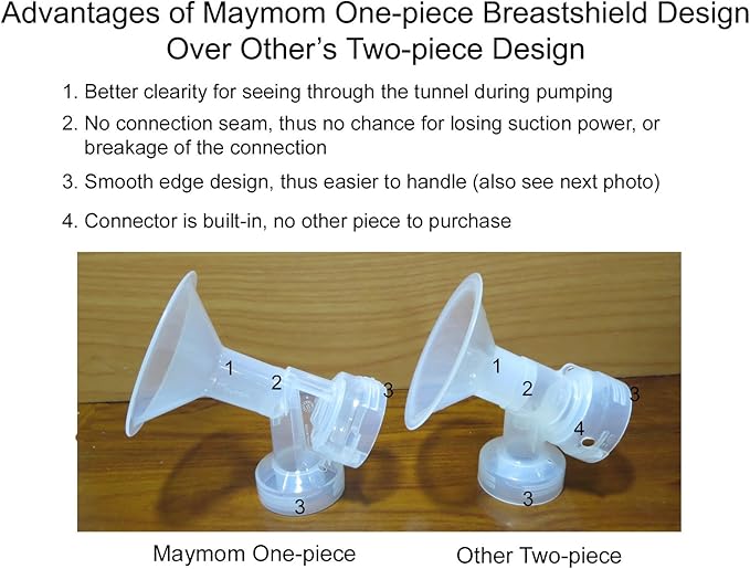 Maymom Brand 19 mm 2xOne-Piece Small Breastshield w/Valve and Membrane Compatible with Medela Breast Pumps; Extra Small Shield Non-Detachable Clear