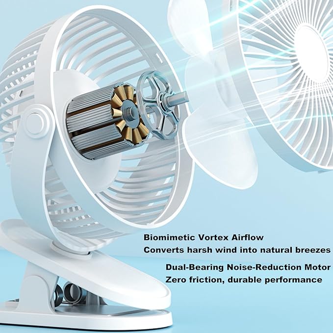 Clip on Fan, 6.5-in Battery Operated Portable Fan, Ultra Quiet Personal Desk Fan with Strong Clamp for Golf Cart,Office Desk, Treadmill, Camping, Bedroom