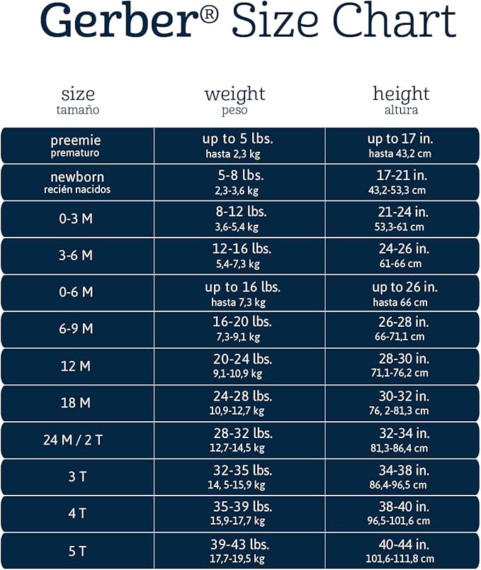 Gerber Baby Boys 4 Pack Sleep 'N Play Footie