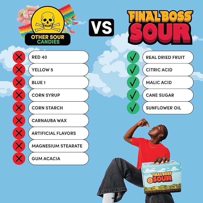 Final Boss Sour Candy, Sour Cranberries, 10 Pack, Level 1, Fruit Chews with Real Dried Fruit, No Artificial Colors or Flavors, Low Calorie Snack for Kids, Teens, Adults, Lunch Boxes & On The Go