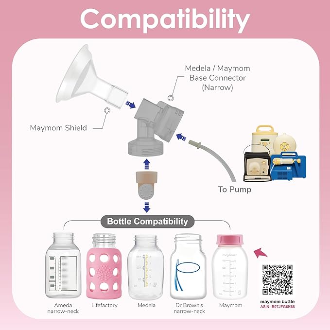 Maymom MyFit Comfy Series 21 mm Two-Piece Design Breastshield Compatible with Medela Breast Pump Parts; Replace Medela Shields; Fit MaxFlow Flex Connector; 2pc