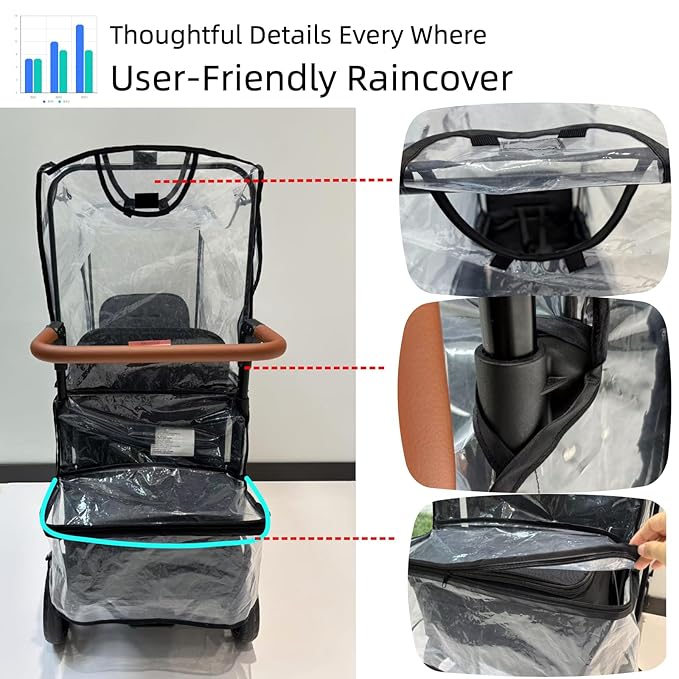 Stroller Rain Cover Compatible with Wonderfold W4 Wagon, 4 Seater Wagon Stroller Rain Cover Waterproof and Windproof(Stroller Wagon Not Included)