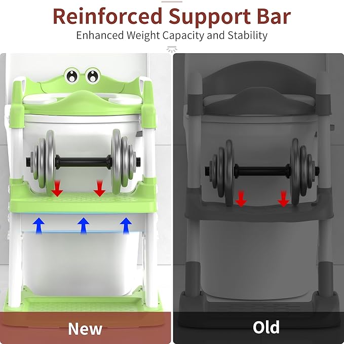 Potty Training Seat, Upgrade 2 in 1 Potty Training Toilet for Toddler, Toddler Toilet Seat for Boys Girls with Support Bar, Anti-Slip Pad and Step Stool (Green)