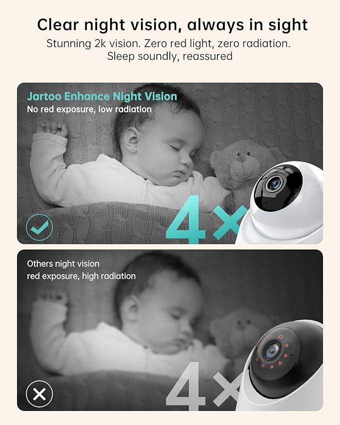 Jartoo 2K Video Baby Monitor with Camera and Audio, Long Range Baby Monitor No WiFi 5.5" FHD Screen ANC Baby Camera Wireless, Feeding Clock, Night Vision, 2-Way Talk, AI Cry Detect, 6000mAh