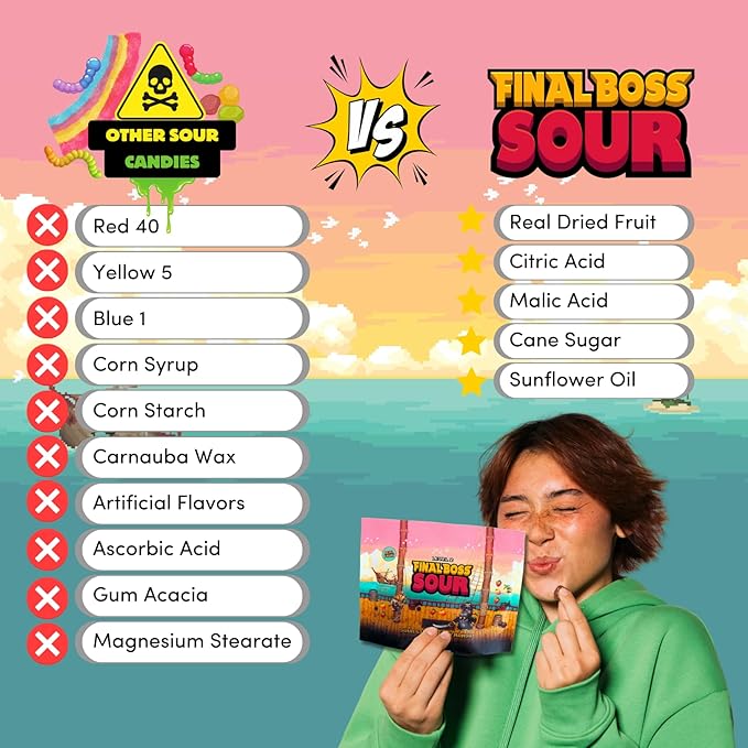 Final Boss Sour Candy Strawberry and Mango, 1 Pack, Level 2, Extreme Sour Fruit Chews with Real Dried Fruit, No Artificial Colors or Flavors, Low Calorie Snack for Kids, Teens, Adults & On The Go