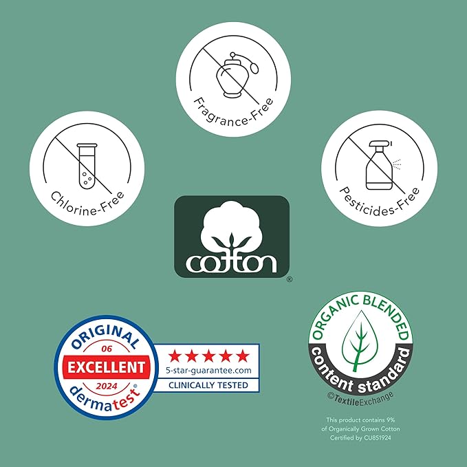 Rael Pads for Women, Organic Cotton Cover - Period Pad with Wings, Feminine Care, Sanitary Napkins, Light Absorbency, Unscented, Ultra Thin (Petite, 28 Count)