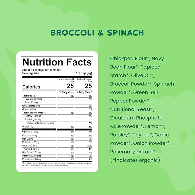 Serenity Kids 6+ Months Grain-Free Allergen-Safe Puffs for Toddlers & Babies - No Grains, Gluten, Nuts, Rice - Organic Veggies, Legumes, Olive Oil (1.5 Ounce (Pack of 6), Broccoli & Spinach)