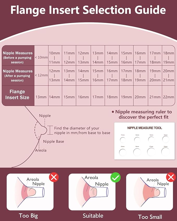 8pcs Flange Insert 16mm Compatible with Compatible with Momcozy M9/M6/M5/S12 Pro/V1 Pro/V2 Pro,for Spectra/Medela/MomMed/eufy/Lansinoh/Elvie Breast Pump,Replace for Momcozy Breast Pump Parts Shield