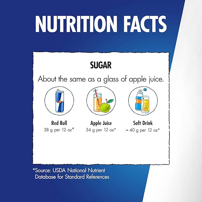 Red Bull Sea Blue Edition Energy Drink, Juneberry, with 114mg Caffeine plus Taurine & B Vitamins, 12 Fl Oz, Pack of 4 Cans