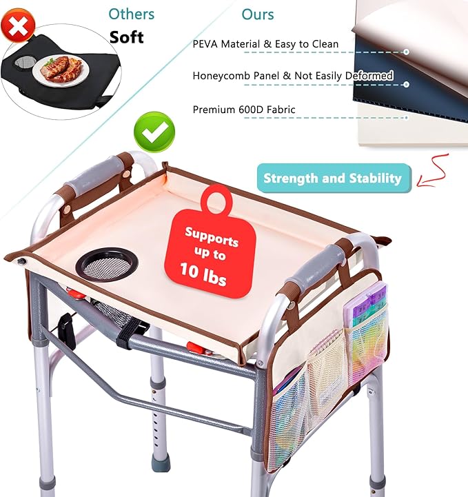 BAGSFY Walker Tray with Cup Holder & 2 Side Pockets, Folding Walker Table for Seniors | Sturdy, Easy-Clean Tray with PEVA Surface | Universal Fit for Standard Walkers, Walker Accessory for Elderly