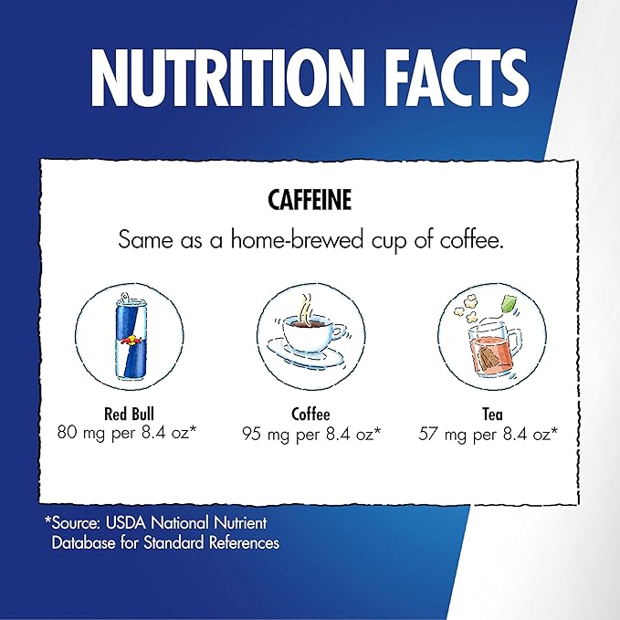 Red Bull Energy Drink Sugar Free Variety Pack, Red, Amber, and Sea Blue, with 80mg Caffeine, Taurine & B Vitamins, 8.4 fl. oz., 2 x 12 pack, 24 Cans Case