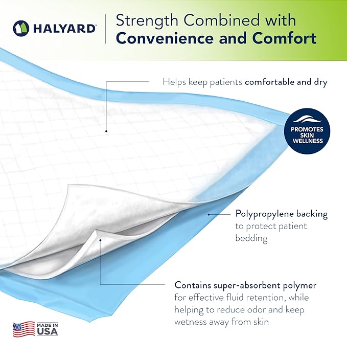 HALYARD Disposable Standard Underpads Incontinence Bed Pads 17”x24” Lt. Blue-Comfortable Chucks Pads Disposable for Adults-Soft Bed Pads for Elderly/Adult Patient 48821 (Pack of 50)