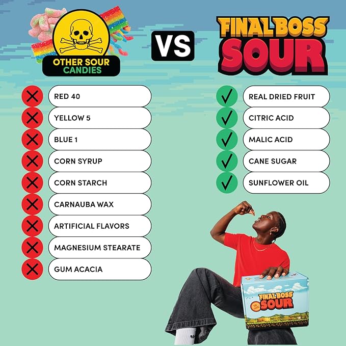 Final Boss Sour Candy, Sour Strawberries, 10 Pack, Level 2, Fruit Chews with Real Dried Fruit, No Artificial Colors or Flavors, Low Calorie Snack for Kids, Teens, Adults, Lunch Boxes & On The Go