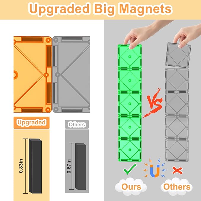 Soyee 102PCS Magnetic Tiles Building Blocks Stem Toys for 3+ Year Old Boys and Girls Montessori Toys Toddler Kids Gifts Parents Approved Sensory Toys