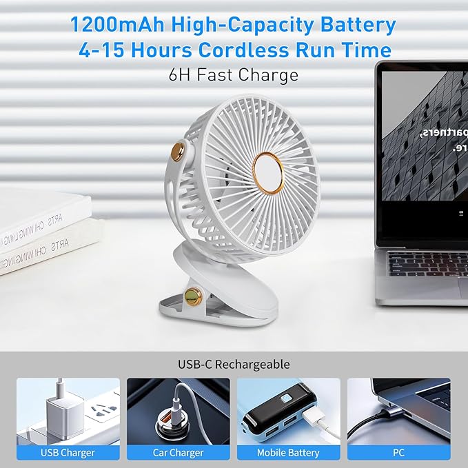 HUO JI Portable Clip on Fan 5 Speeds 360° Dual Rotation Brushless Motor Ultra Quiet <20dB LED Light USB Rechargeable