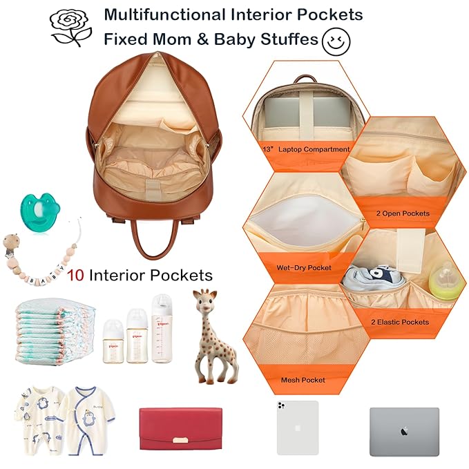 Leather Diaper Bag Backpack for Women with Multiple Pockets,Laptop Compartment and Changing Pad.