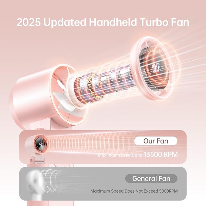 3-in-1 Portable Handheld Turbo Fan-100 Speeds, 13500RPM, 12Hrs Cooling, Digital Display, 120° Rotation, USB Rechargeable Mini Hand Held Personal Fan for Travel, Makeup, Outdoor, Indoor (Pink)