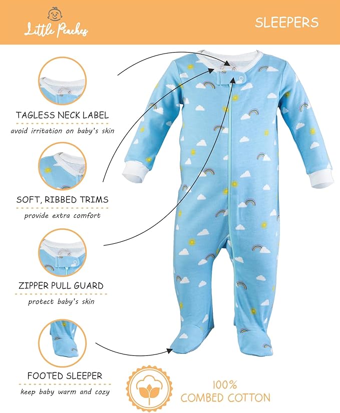 Baby Boy Clothes & Accessories Set – Newborn Essentials Gift – Fits 6 to 9 Months